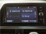 ナビゲーションは様々なメディアに対応しております。