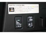 ウインチベルトの操作ボタンになります!電動ウインチの引き出し、巻き取りがボタン1つで行えます!