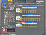 空車時定格荷重表 及び 作業半径ー揚程図です。