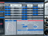 空車時定格荷重表 及び 作業半径-揚程図です。
