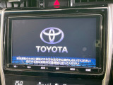 ハリアー 2.0 プレミアム 