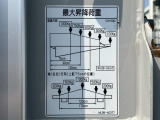 ゲートの能力は1トンです。
