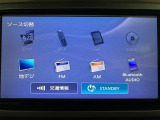 詳細は大阪ダイハツU-CAR寝屋川までお気軽にお問合わせください♪ TEL 072-812-1045 些細なことでも丁寧にお答えさせていただきます♪