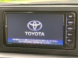 ライズ 1.2 Z 