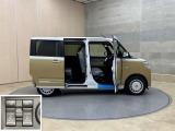 ウェルカム機能付き電動スライドドア。降車時に設定しておけば近づくだけでドアが自動でオープン!とても便利な機能です☆☆