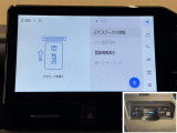 ノア  1.8 ハイブリッド S-Z