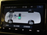 エネルギーモニターを表示することができます。