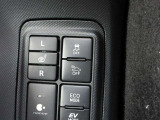 ドライバーの安全運転を多面的にサポートし、追突の回避や衝突被害の軽減を支援するTSS装備☆
