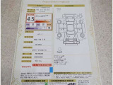 車輌検査証明書付き。