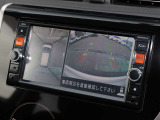 便利な全方向モニター装備です。