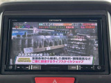 TV。