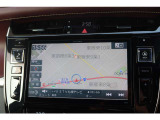 ハリアー 2.5 ハイブリッド E-Four エレガンス 4WD 