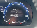 ◆【お問い合わせください】写真の内容に関してやおクルマ購入までの流れなどご不明点、ご質問等がございましたらお気軽にガリバー店舗までお問い合わせください。