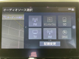 アルファード ハイブリッド 2.5 SR E-Four 4WD 4WD 本革シート