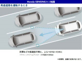高速道路などでの渋滞時、ドライバーの運転負荷を軽減する『トラフィックジャムアシスト(渋滞運転支援機能)』を搭載しております!*車種等、装備の有無があります。