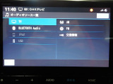 WR-V 1.5 Z プラス 
