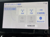 ◆北海道、東北、関東、中部、関西、中国、四国、九州、沖縄、全国各地どこからでも対応可能です!!お気軽にガリバーにお気軽にご相談ください!!