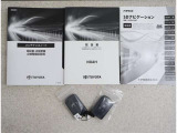 キーを取り出さずにドアを施錠&解錠。クルマの始動も可能です。