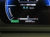 クラウンクロスオーバー 2.5 G アドバンスト レザー パッケージ E-Four 4WD 