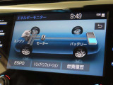 エネルギーモニターを表示することができます。