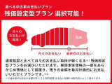 おすすめの残価設定型『ラクラクかえるプラン』!車両本体価格から最終回お支払い額を差し引いた分を月々お支払いいただく新しい分割払いです。残価を設定することで月々のお支払いがラクになります!
