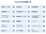 Hondaセンシング搭載