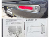 リヤパーキングセンサーがバックでの駐車をサポートします!