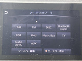 ◆北海道、東北、関東、中部、関西、中国、四国、九州、沖縄、全国各地どこからでも対応可能です!!お気軽にガリバーにお気軽にご相談ください!!
