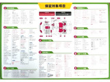 1年間走行距離無制限保証