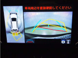 パノラミックビューモニター