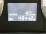 現在の走行距離になります。まだまだ元気に走りますよ!