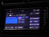 ワンセグデジタルTV放送を視聴できます。