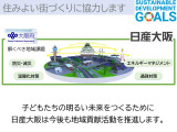 日産中古車ワイド保証 「12ヶ月・走行距離無制限」 (別途費用にて保証の1年or2年延長が可能です) ・納車後1ヶ月or1000km時の無料点検もお付けしております。