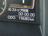 写真撮影時の走行距離は19680kmです!