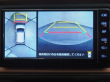 全周囲モニター搭載になります。