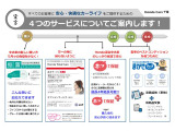 一定額を最終回のお支払いに据え置いて、月々のご負担を軽減するプランです。