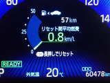 メーター内インフォメーション