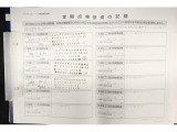 記録簿付きです!あんしん保証付ですので、ご購入後もカーライフをお愉しみ下さい!