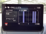 i-DM(インテリジェント・ドライブ・マスター)は運転操作の無駄を抑えたスムーズな運転をサポートし、快適なドライブや燃料消費を抑える事にも役立つアイテムです。