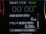 アイドリングストップ機能が付いているので、停車時にエンジンを止めて燃料消費を抑えます。環境にもお財布にも優しいですね♪