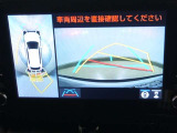 パノラミックビューモニター