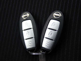 中古車リース『込みっと定額』保険・メンテナンス全て込みがお勧めです。0120-096-823までお気軽にお問合せ下さい。