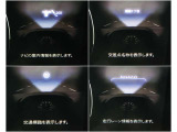 ナビや注意情報を前方視界に写し出すので、見える安心で普段運転が変わります(^^♪