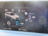 MMIナビゲーションには、オーディオ、Bluetooth機能がついております。
