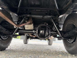 下廻り☆