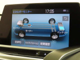 エネルギーモニターを表示することができます。
