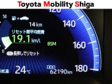 「中古車ハイブリッド保証」付き。ハイブリッド機構を無償で保証します。保証期間は、初度登録年月から10年目まで、または3年間の長い方。ただし累計走行距離が20万Km以内です。