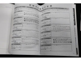 整備記録簿と取扱説明書がしっかり残っている事が、中古車を選んでいただく際の重要なポイントです。実車をご確認いただくと同時に整備記録簿もチェックしてみてください。