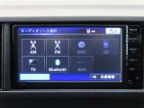 CD、AMFM、TV、Bluetooth、外部入力対応です。