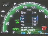実走行距離です!メーターも確認しやすく視界も安定!